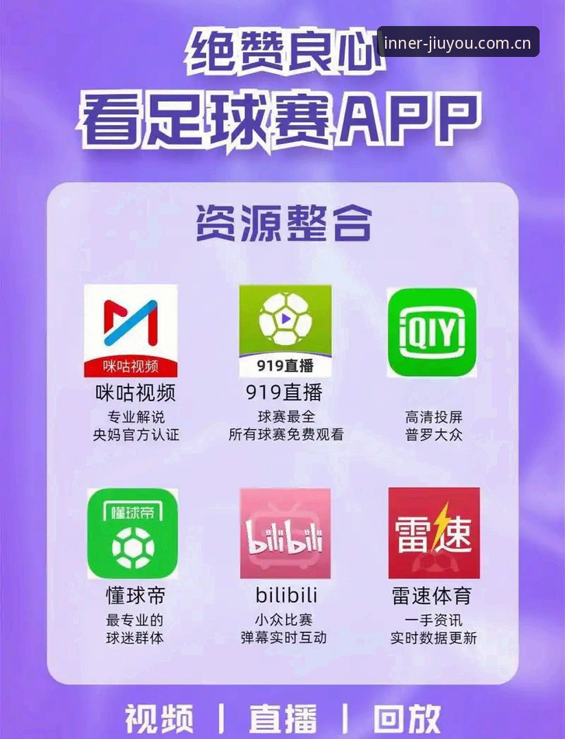 九游娱乐官方注册平台体育赛事直播源手机版 九游娱乐官方注册平台体育赛事直播源手机版:稳定源与频繁更新,选哪个更省心?